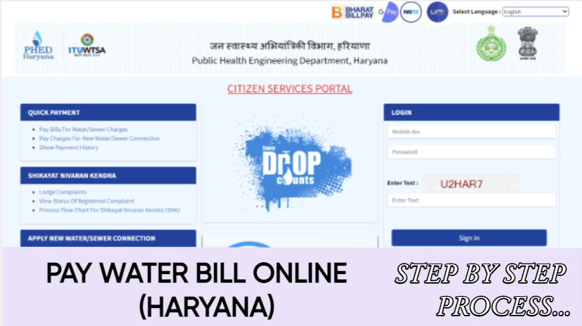 A frustrated citizen drowning in a sea of water bills, symbolizing the complex water billing system in Haryana.